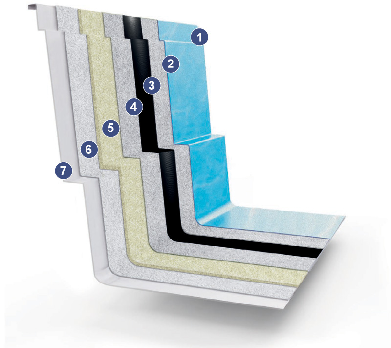 Opbouw van een vinylester zwembad met meerlagige epoxy- en isolatiestructuur